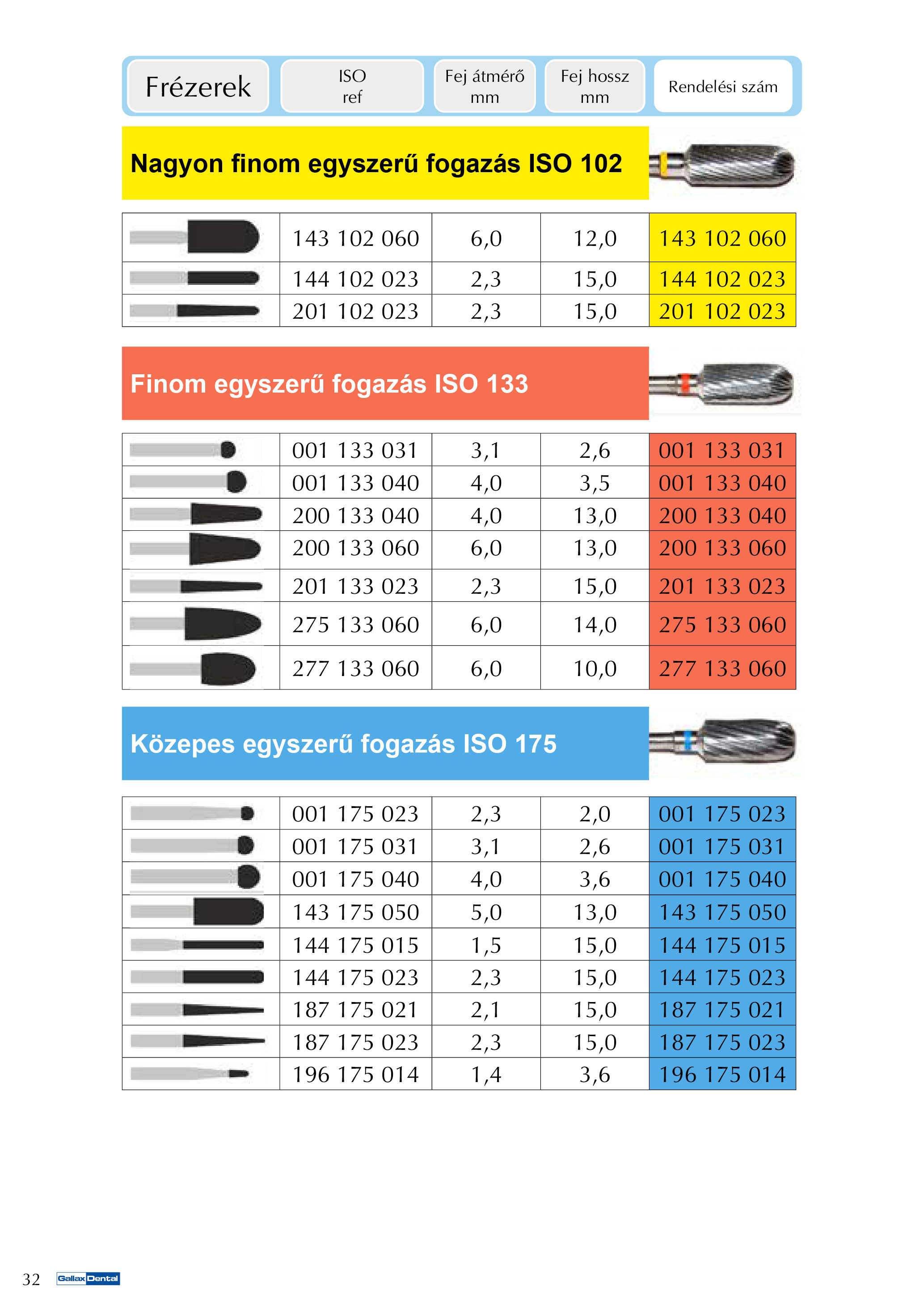 Responsive image