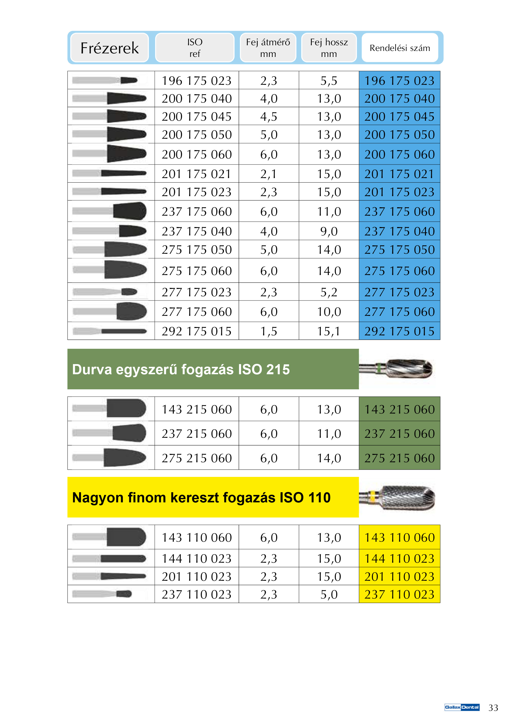 Responsive image